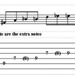 How To Spice Up Your Minor Pentatonic Scale on Guitar