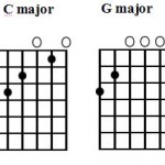 How to Play Chords!