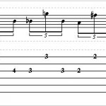 How to Play Classic Blues Guitar Turnaround Licks