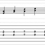 How To Use Double Stops To Improve Your Lead Guitar Playing