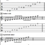 learn how to play the minor pentatonic scale