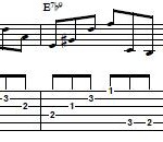 How to Do Arpeggio Exercise With Chords On Guitar