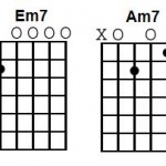 How to Play A 2-Chord Progression | Super Easy Tips for Beginners