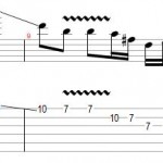 How To Play BB King Style Guitar Lick With Tabs