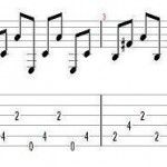 Easy Intro from Megadeth’s A Tout Le Monde on Rhythm Guitar