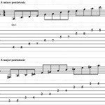 How to Play Major and Minor Pentatonic Guitar Scales