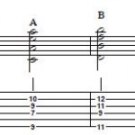 How To Use The Guitar Chords In First Inversions
