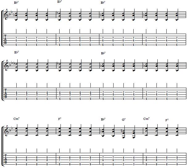 12 Bar Blues in Bb (B Flat) - Chord Chart