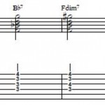 How to Expand Our Knowledge of the Guitar Chords