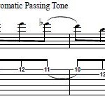 How to Play The Hexatonic Scale on Jazz Guitar