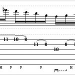How to Play A Modern Blues Guitar Lick in C Minor