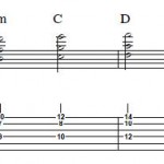Know The Chord Triads in the Style of Eric Johnson – Part 2