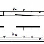 How to Play Blues Guitar Lick with Pentatonic Minor Scale