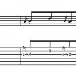 How to Play Easy Blues Guitar Riff in Howlin´ Wolf Style