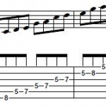 How To Do Blues Lead Playing with Pentatonic Scales – Part 1