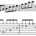 How To Do Blues Lead Playing with Pentatonic Scales – Part 2