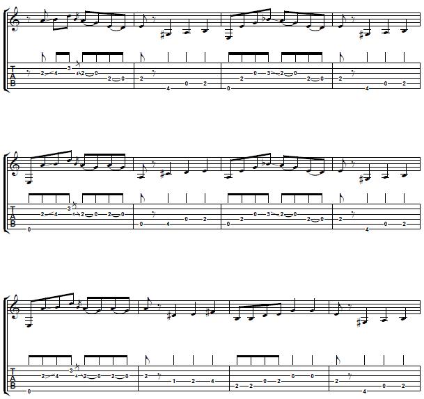 How to Play 12 Bar Blues in John Lee Hooker Style – Boom Boom Riff | Guitar  Control