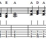 How to Play Chord Triads on Guitar – Part 2