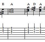 How to Play Chord Triads on Guitar – Part 1