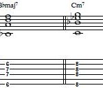 How to Use Tritone Substitution on Guitar