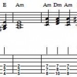 How to Play Triads in A Minor On Guitar – Part 2