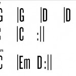 Learn How to Play Yellow by Coldplay