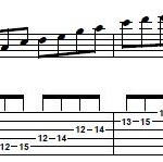 How to Play Pentatonic Blues Lick On Guitar – Part 1