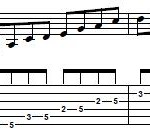 How to Play Pentatonic Blues Lick On Guitar – Part 2