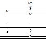 How to Play The Major Seventh Chord Voicings