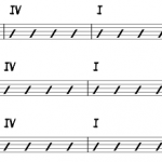 How to Do A Basic Variation on a Blues Chord Progression