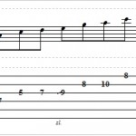 How To Play Lick with Chromatic Notes
