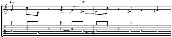 How to Play Easy Guitar Riff Over A II V Chord Progression | Guitar Control