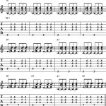 How to Play a Basic 12 Bar Blues Progression on Guitar