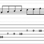 How to Play Guitar Scales Using The Basic Music Theory