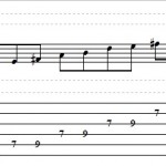 5 Basic Pentatonic Scale Patterns on Guitar You Need To Know