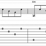 How To Use Fingerpicking Technique On Acoustic Guitar