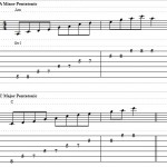 How to Play a Major Pentatonic Scale On Guitar