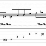 How to Use the Blue Note On Lead Guitar