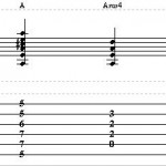 How to Play Suspended Chords on Rhythm Guitar