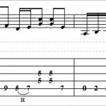 How to Play the Guitar Riff From “Sweet Home Alabama” by Lynyrd Skynyrd