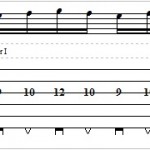 How to Do Speed Picking Exercises on Lead Guitar – Part 2