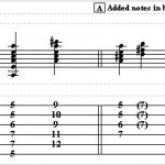 How To Play This Chordal Rhythm Idea On Guitar