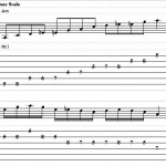 How to Play the Blues Scale on Lead Guitar