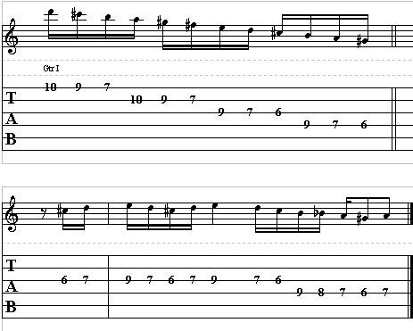 chromatic guitar licks