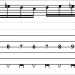 How to Play Basic Chromatic Licks On Lead Guitar – Part 4