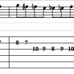 Great Picking Exercise On Lead Guitar From Flight Of The Bumblebee
