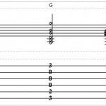 Easy Guitar Lesson On The CAGED System