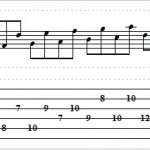 Easy Guitar Exercise with Interval of 6th
