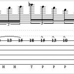 How to Play String Skipping Arpeggio Lick in the Style of Paul Gilbert