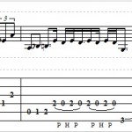 How To Play A 12 Bar Blues Shuffle in E On Guitar – Part 2